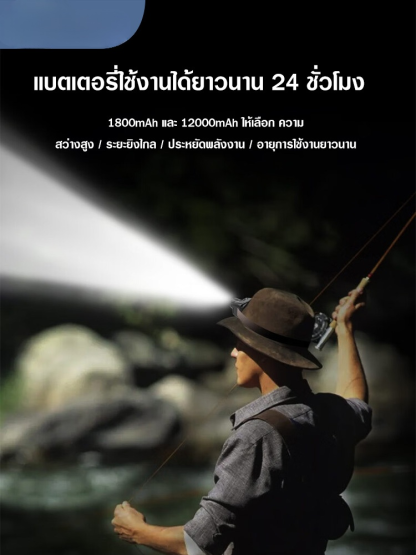 【ดวงตาแห่งรัตติกาล】ไฟฉายคาดหัวเลเซอร์สีขาวปรับซูมแบบยืดไสลด์