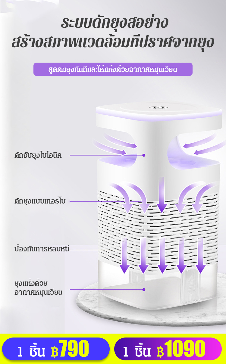 หลอดไฟดักยุง แบบโฟโตคะตะลิสต์ ฮิตมากในอินเทอร์เน็ต