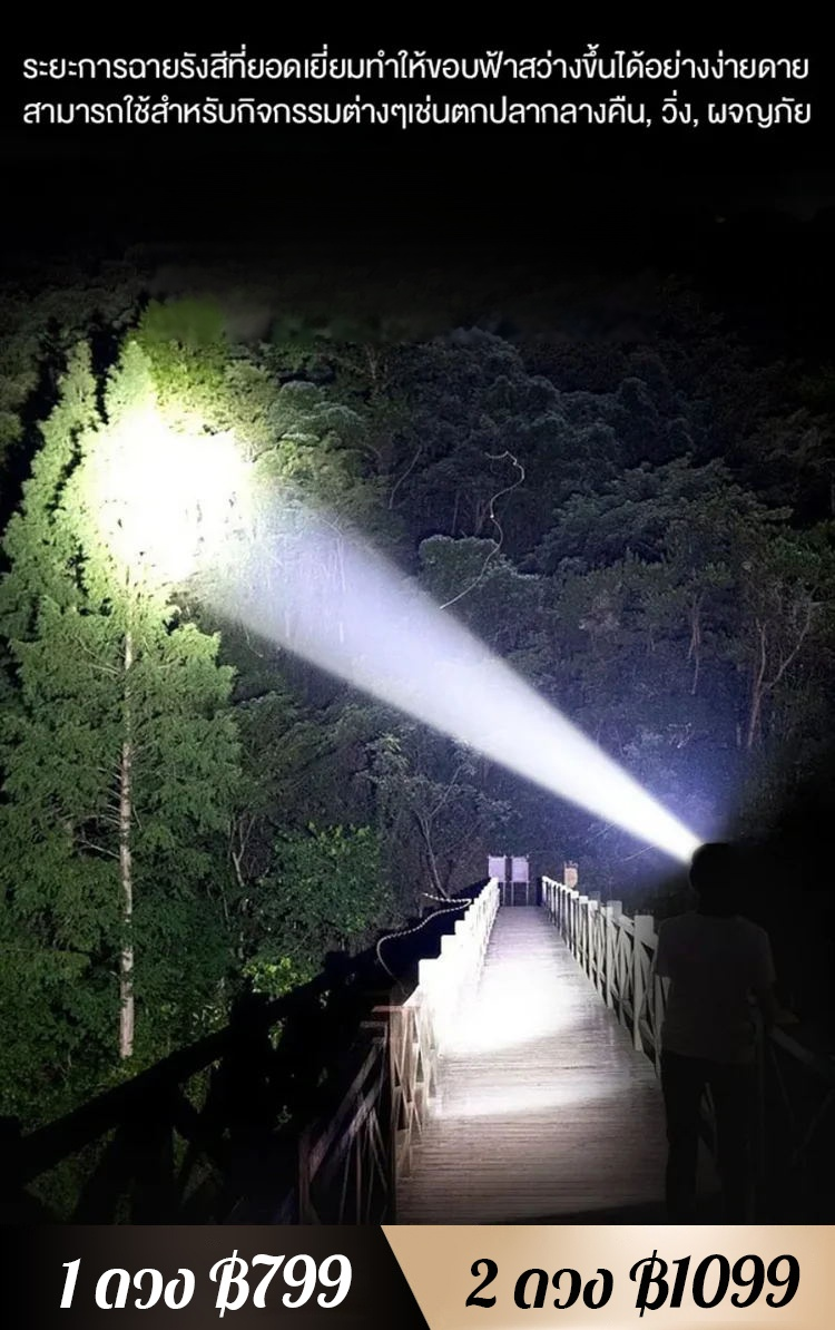 【ขายดีในประเทศไทย】ไฟฉายคาดหัวแรงสูง