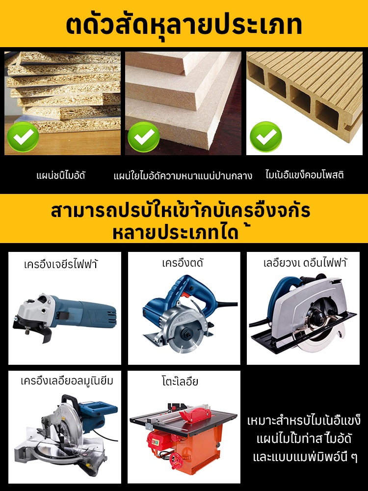 ใบเลื่อยคาร์ไบด์สำหรับงานไม้