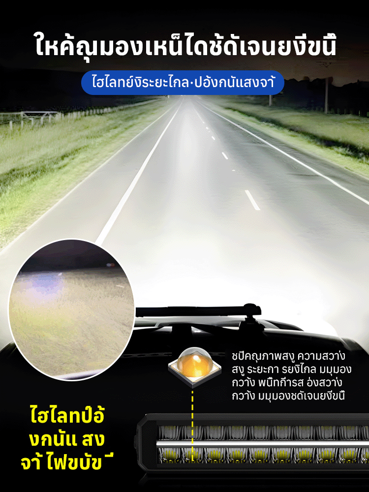 【สว่างกว่าไฟเครื่องบิน】ไฟแถบยาวดัดแปลงสำหรับรถบรรทุกและรถออฟโรด