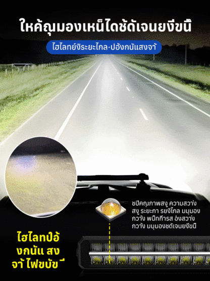 【สว่างกว่าไฟเครื่องบิน】ไฟแถบยาวดัดแปลงสำหรับรถบรรทุกและรถออฟโรด