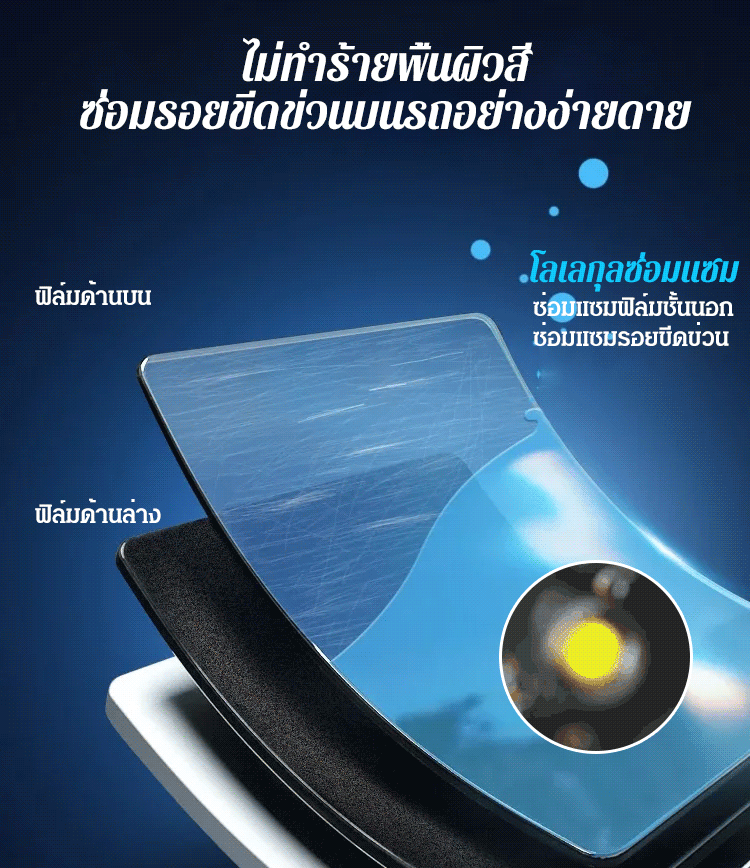 แว็กซ์เคลือบสีรถ ซ่อมแซมรอยขีดข่วน (ไอเทมเด็ด ซ่อมรอยขีดข่วน)