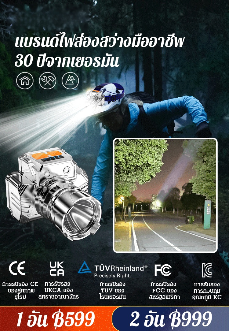 【ไฟส่องสว่างระยะไกล】ไฟฉายคาดหัวความสว่างสูง