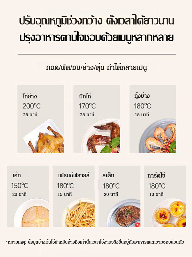 หม้อทอดไร้น้ำมันแบบมองเห็นได้ลูกบิดคู่มัลติฟังก์ชั่น