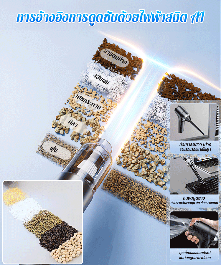 ดูดพลังไร้สายมัลติฟังก์ชั่รถยนต์ดูดฝุ่นไร้สาย