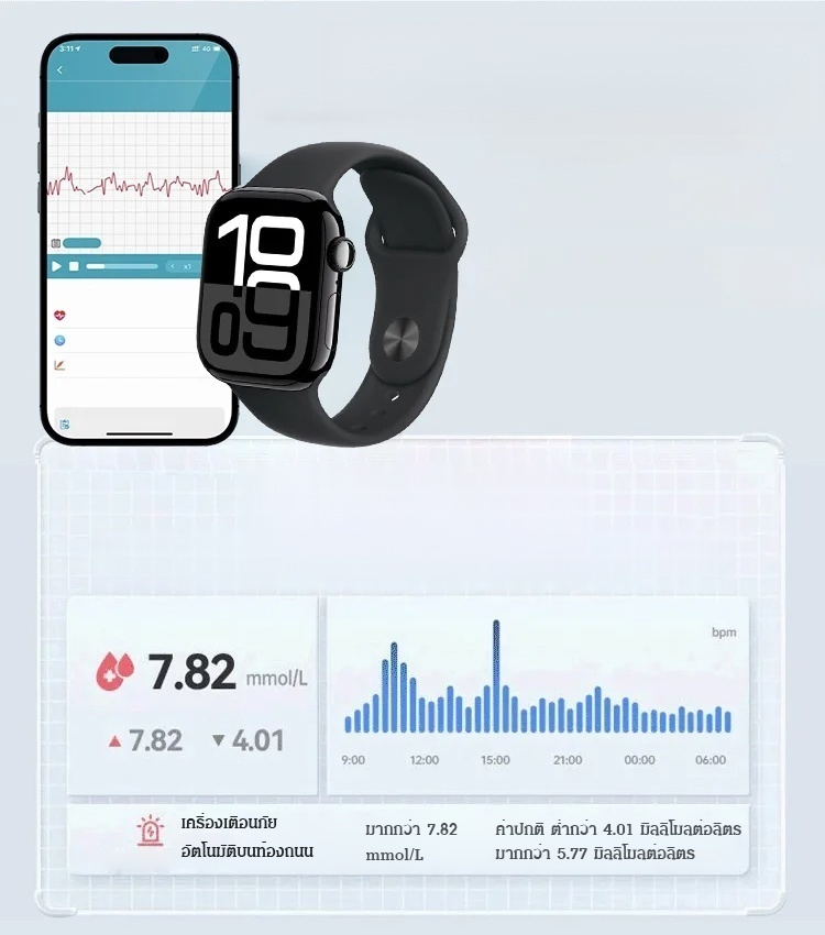 สมาร์ทวอทช์แบบบลูทูธ Series10
