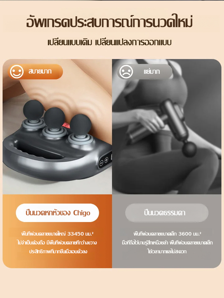 เครื่องนวดกล้ามเนื้อแบบมือถือหกหัว