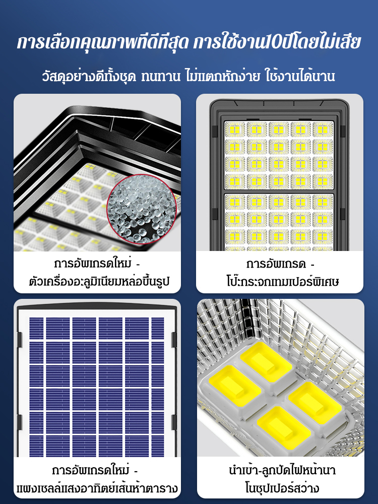 【การส่องสว่างทั้งถนน】ไฟพลังงานแสงอาทิตย์ในครัวเรือน