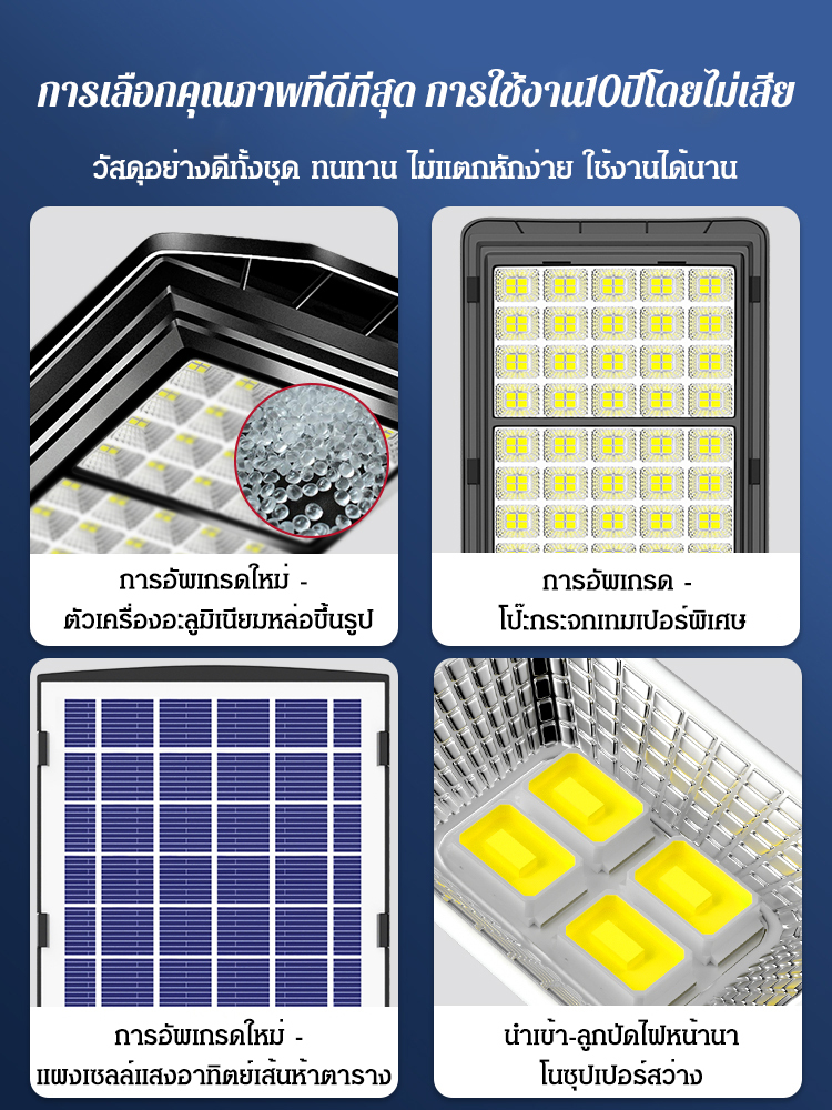 【การส่องสว่างทั้งถนน】ไฟพลังงานแสงอาทิตย์ในครัวเรือน