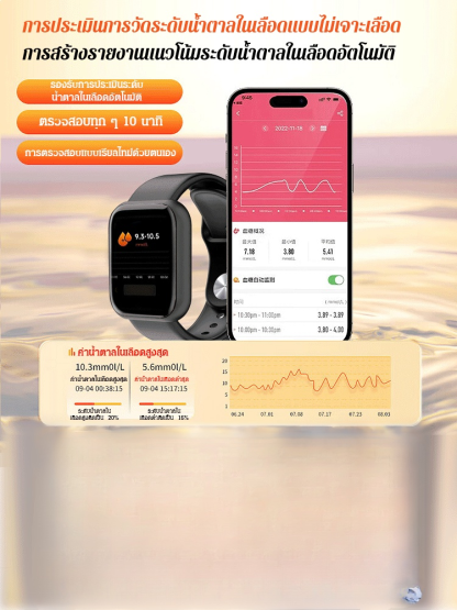 สมาร์ทวอทช์วัดระดับน้ำตาลในเลือด Y68S