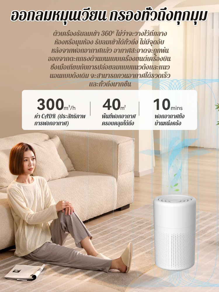 เครื่องฟอกอากาศกำจัดกลิ่นและฟอร์มาลดีไฮด์ด้วยประจุลบ