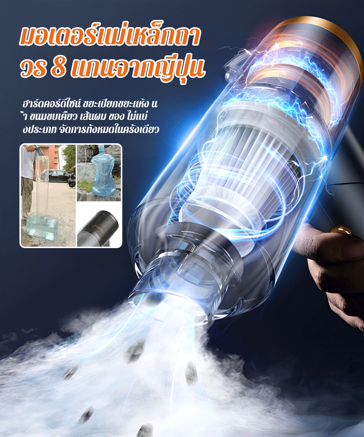 ดูดพลังไร้สายมัลติฟังก์ชั่รถยนต์ดูดฝุ่นไร้สาย