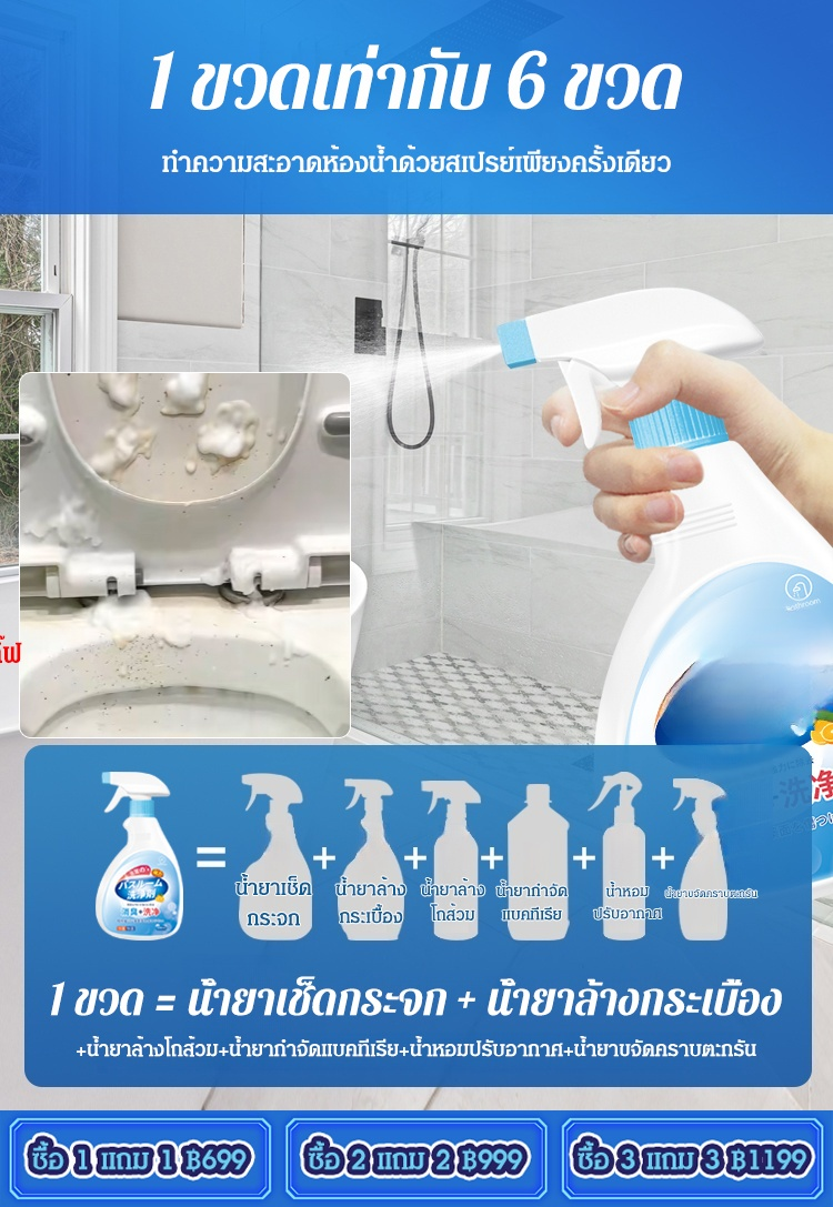 สเปรย์ทำความสะอาดห้องน้ำ UBELA
