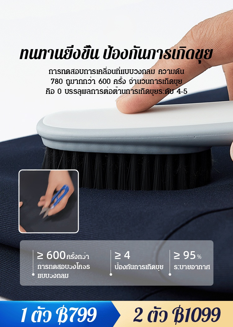 เสื้อแจ็คเก็ตรุ่นบางของผู้ชาย