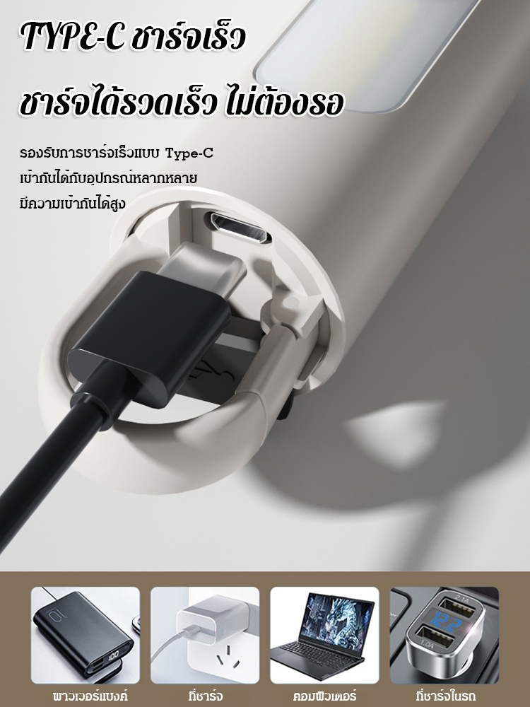 ไฟฉายแรงสูงรุ่นใหม่