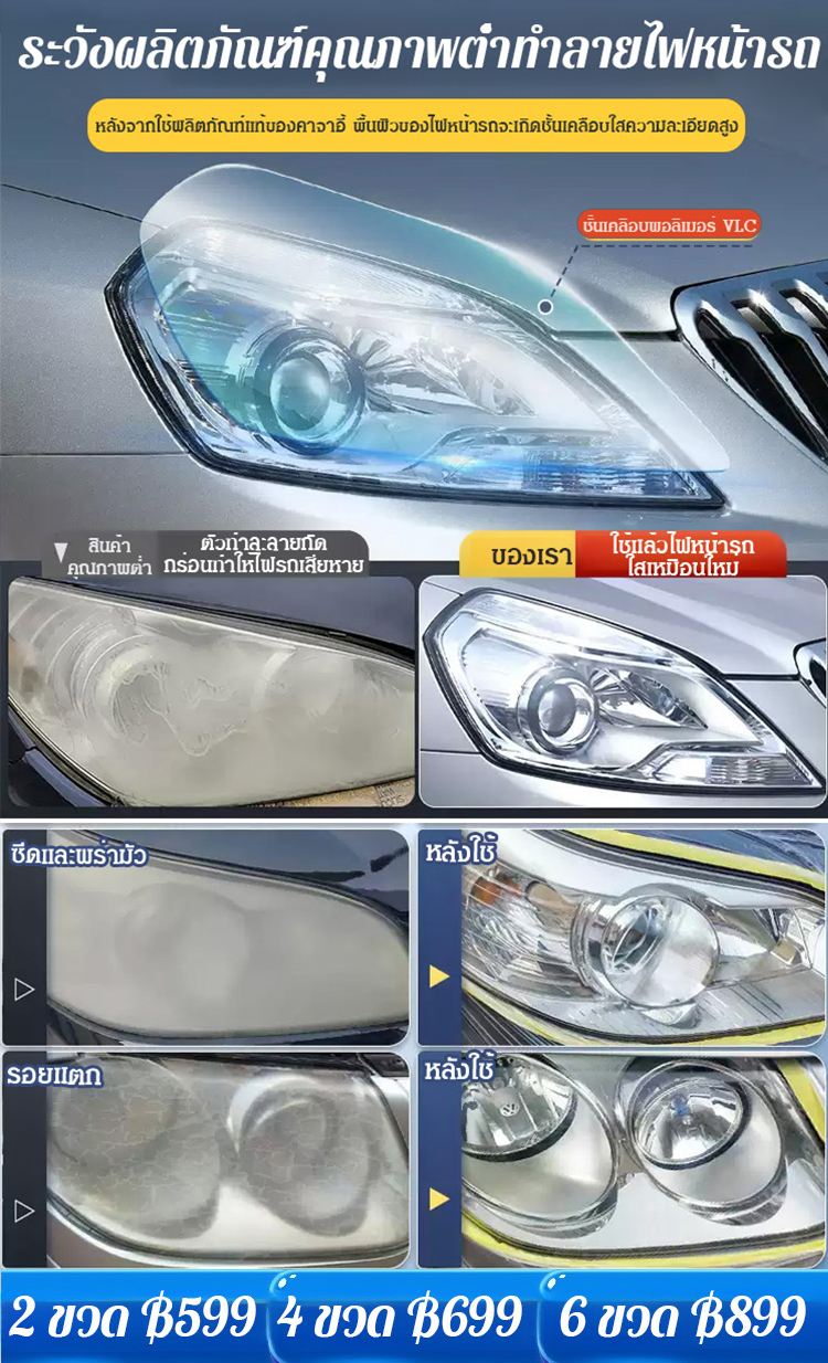 สเปรย์ซ่อมแซมขัดไฟหน้ารถยนต์ 