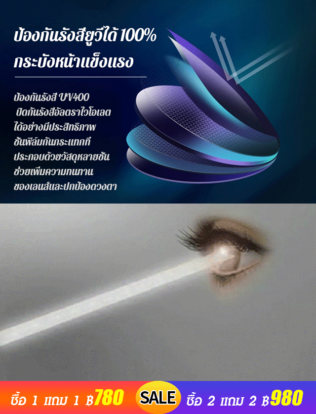 แว่นกันแดดโพลาไรซ์แบบซีทรูระดับ HD