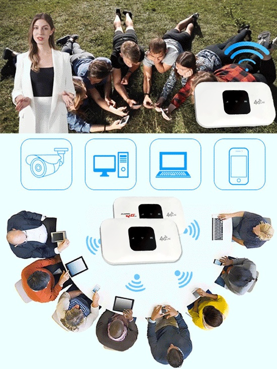 พ็อกเก็ตไวไฟ LTE 4G 【รองรับเชื่อมต่อหลายอุปกรณ์】