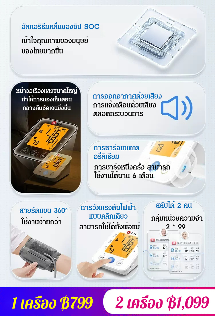 [แบบพกพาสำหรับใช้ในบ้าน] เครื่องวัดความดันโลหิตอัตโนมัติ