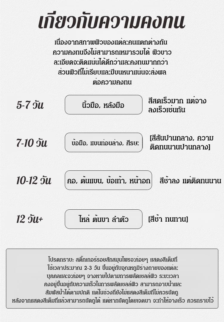 翻译件-HFH-【护身转运】泰文圣经纹身贴14款可选-1217936_19.jpg