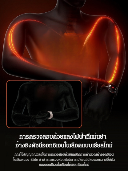 นาฬิกาสายเหล็ก Watch4 Pro วัดระดับน้ำตาลในเลือดได้