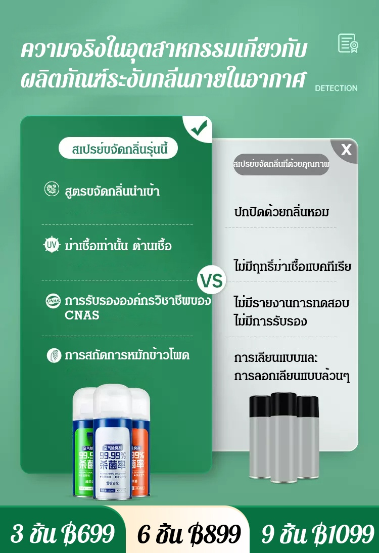 [ใช้ทั้งรถและบ้าน] สเปรย์ขจัดกลิ่น ฆ่าเชื้อโรค 99.99%