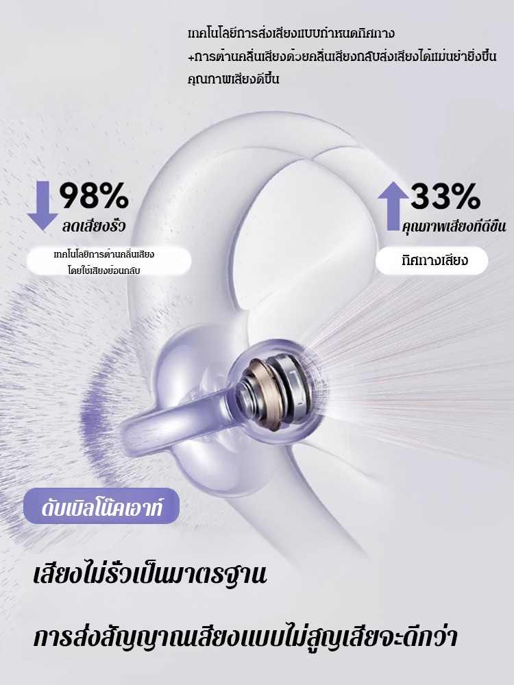 หูฟังบลูทูธแบบนำเสียงผ่านกระดูกรุ่นท็อปใหม่ล่าสุด