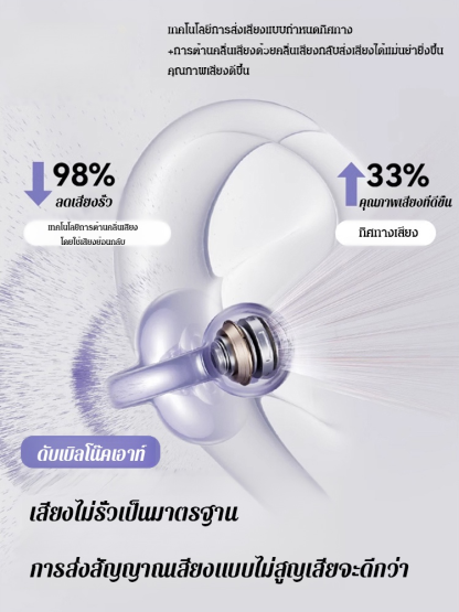 หูฟังบลูทูธแบบนำเสียงผ่านกระดูกรุ่นท็อปใหม่ล่าสุด