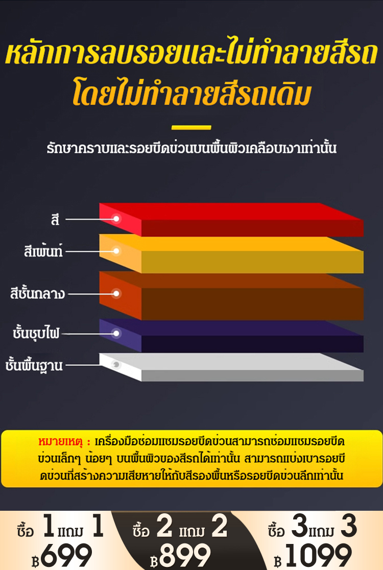 [ซ่อมแซมด้วยเทคนิคพิเศษเพียงสัมผัสเดียว] แว๊กซ์ลบรอยขีดข่วนรถยนต์ใช้ได้ทั่วไป
