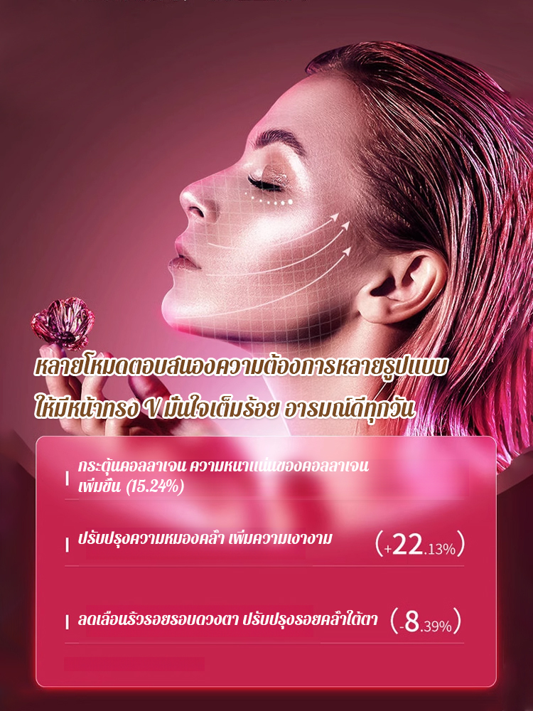 【หน้าทรงวีเล็กใน 1 สัปดาห์】เครื่องกระชับหน้าเรียวความถี่สูง
