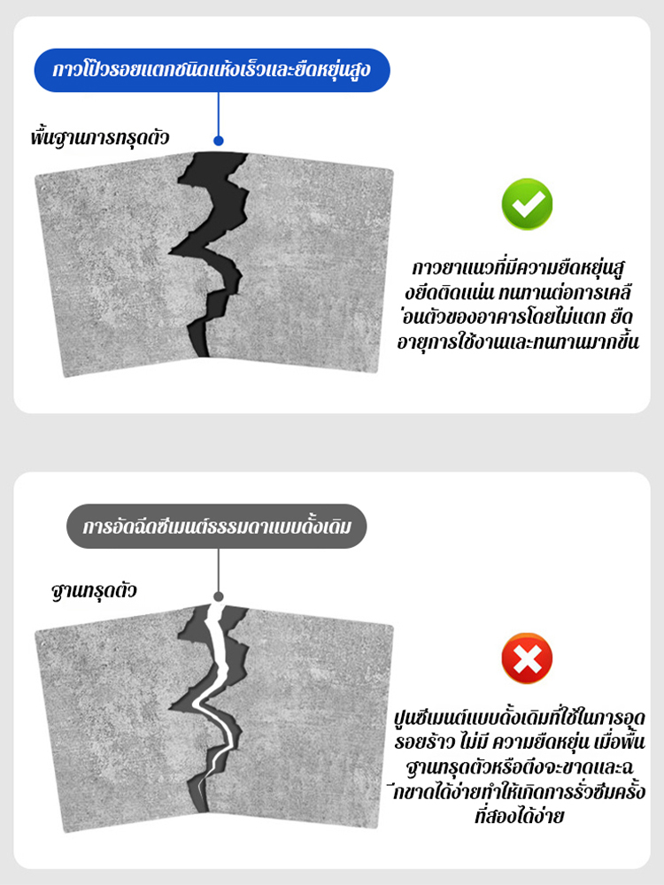[แห้งเร็วใน 10 วินาที] กาวยาแนวซ่อมแซมรอยแตกร้าวของพื้นหลังคา