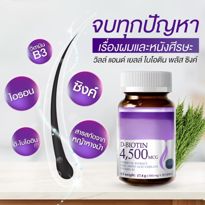 วิตามินบีรวม (ไบโอติน) สังกะสี ซีลีเนียม เสริมอาหาร