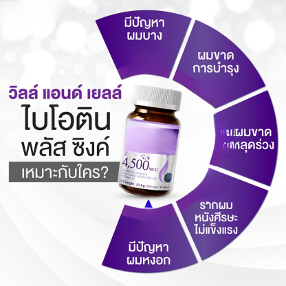 วิตามินบีรวม (ไบโอติน) สังกะสี ซีลีเนียม เสริมอาหาร