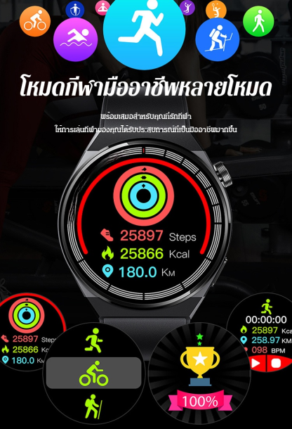 นาฬิกาสายสปอร์ตอัจฉริยะ