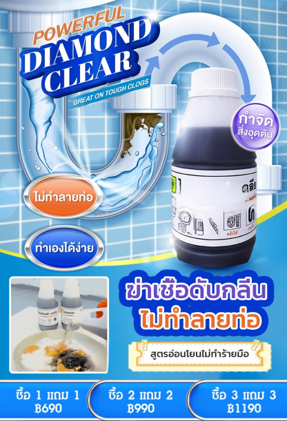 【ไร้อุปสรรค】น้ำยาล้างท่ออุดตัน