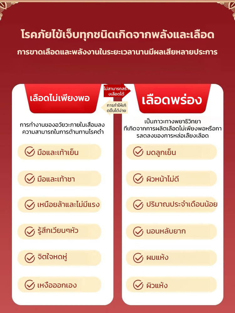 ชามัลเบอร์รี่ดอกกุหลาบและฝูหลิง