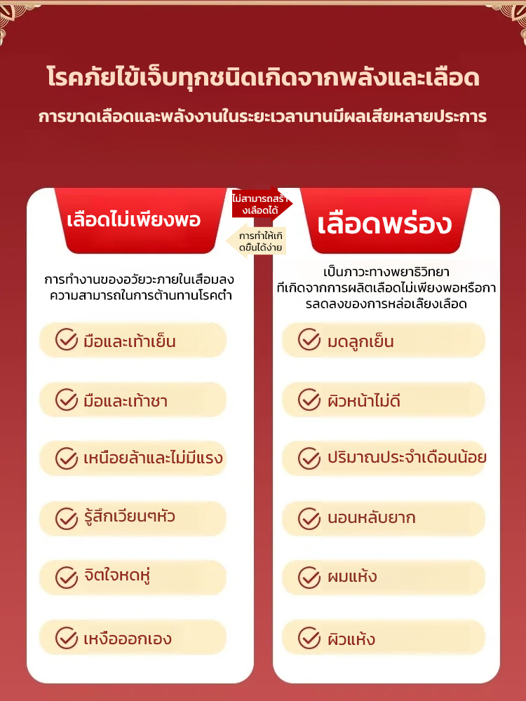 ชามัลเบอร์รี่ดอกกุหลาบและฝูหลิง