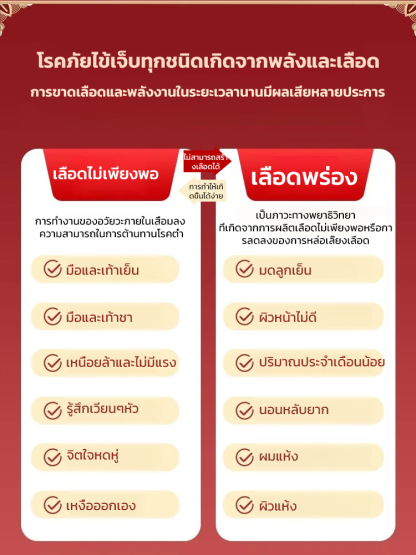 ชามัลเบอร์รี่ดอกกุหลาบและฝูหลิง