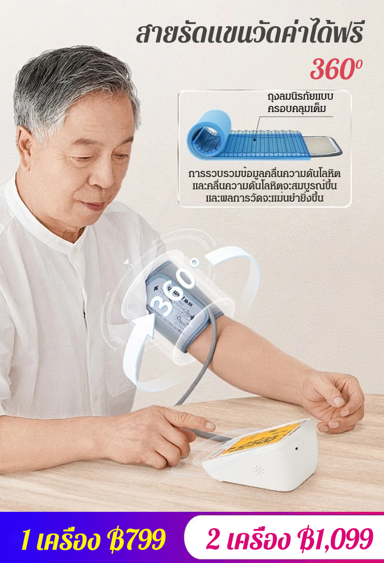 [แบบพกพาสำหรับใช้ในบ้าน] เครื่องวัดความดันโลหิตอัตโนมัติ