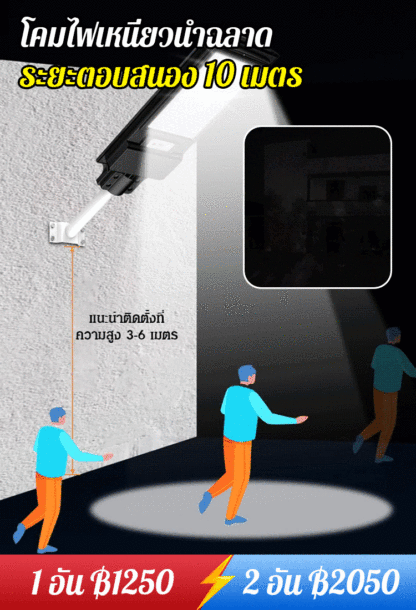 โคมไฟพลังงานแสงอาทิตย์กลางแจ้งรุ่นใหม่