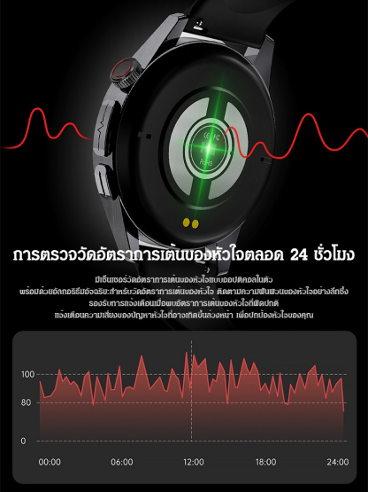 นาฬิกาสายเหล็ก Watch4 Pro วัดระดับน้ำตาลในเลือดได้