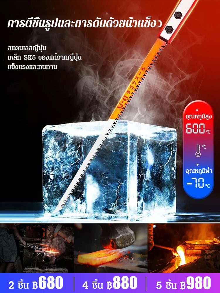 เลื่อยฟันละเอียดขนาดเล็ก