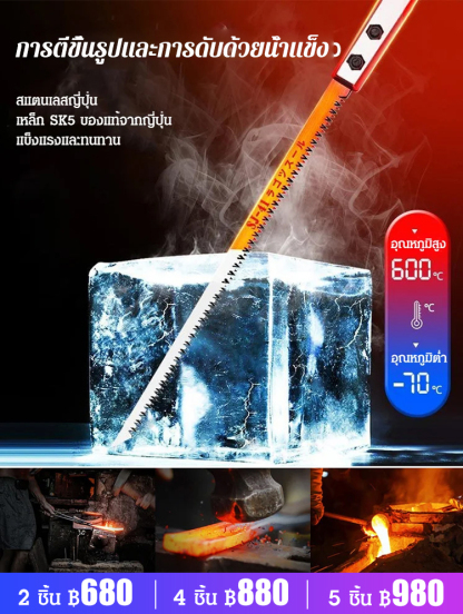 เลื่อยฟันละเอียดขนาดเล็ก
