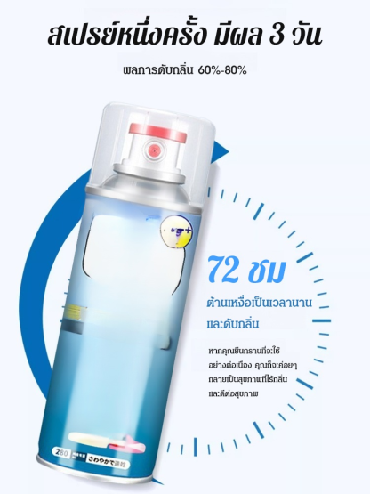 สเปรย์ดับกลิ่นรองเท้าและถุงเท้าซิลเวอร์ไอออน กำจัดเชื้อรา  99%