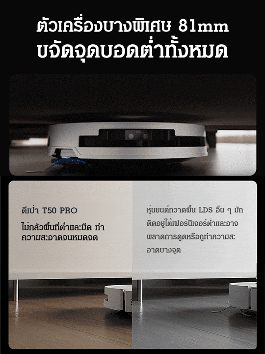 หุ่นยนต์กวาดพื้นอัจฉริยะ