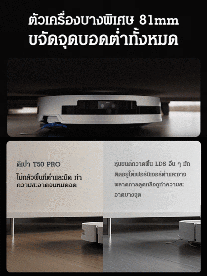 หุ่นยนต์กวาดพื้นอัจฉริยะ