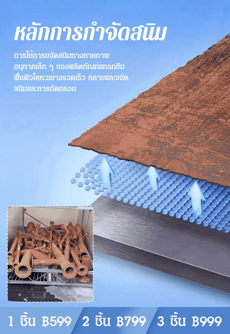 【กำจัดสนิมอย่างรวดเร็ว】น้ำยากำจัดสนิมที่มีประสิทธิภาพ