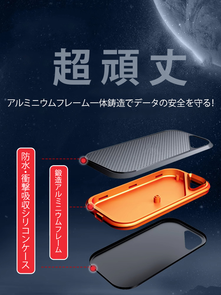高性能外付けSSD