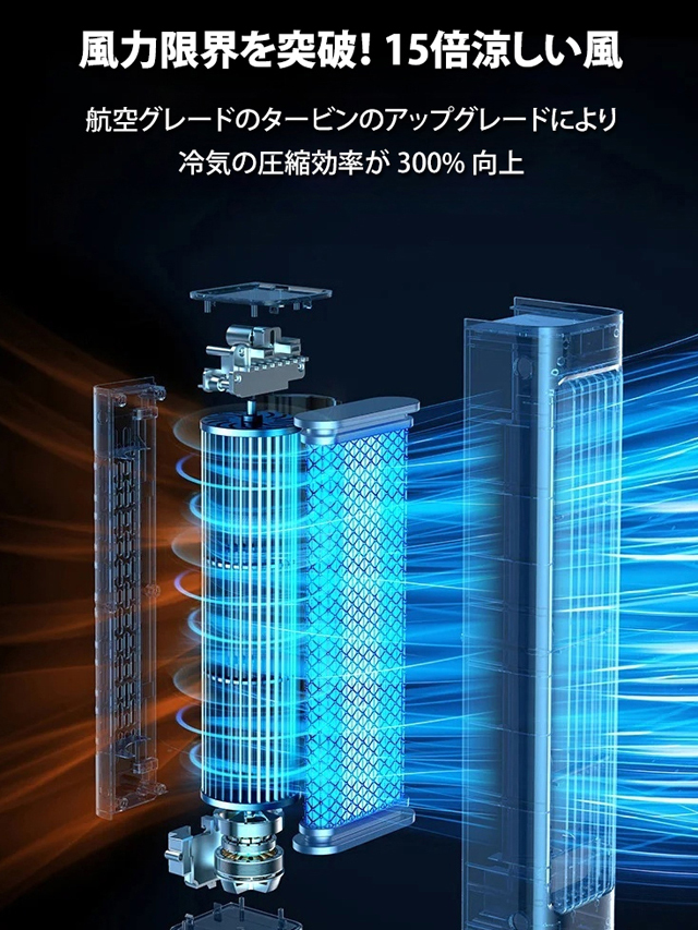 壁掛け式移動可能エアコン